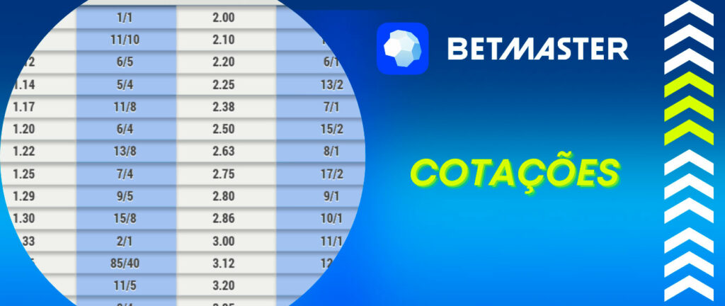 Betfair rj