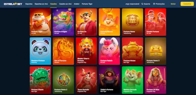 Top88.com e confiável